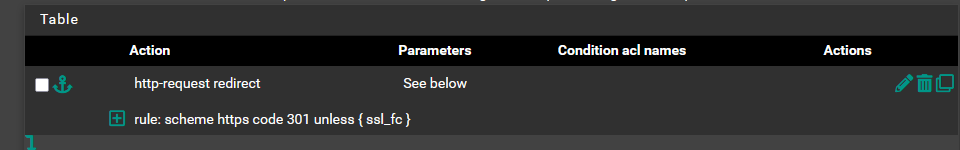 HTTP redirect action